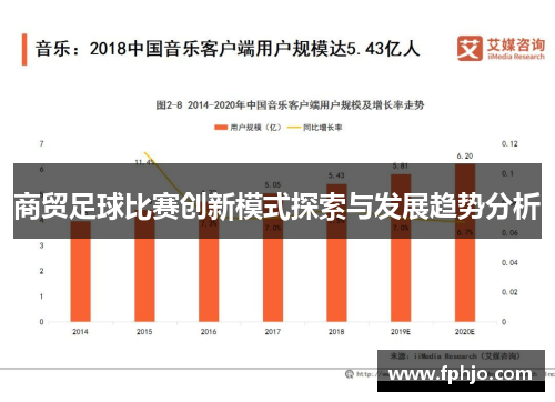 商贸足球比赛创新模式探索与发展趋势分析