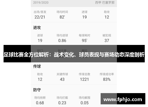足球比赛全方位解析：战术变化、球员表现与赛场动态深度剖析