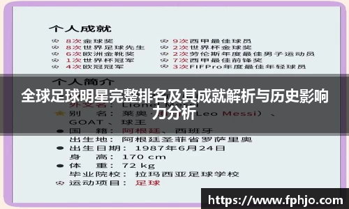 全球足球明星完整排名及其成就解析与历史影响力分析