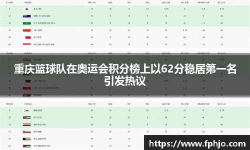 重庆篮球队在奥运会积分榜上以62分稳居第一名引发热议
