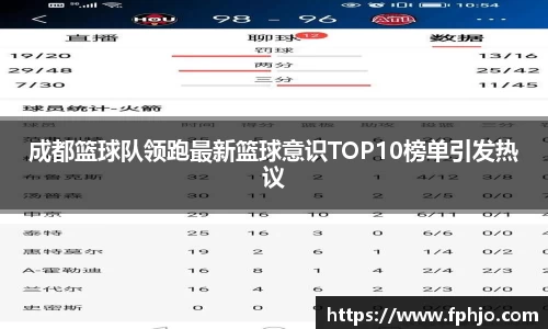成都篮球队领跑最新篮球意识TOP10榜单引发热议