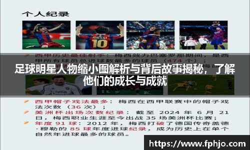 足球明星人物缩小图解析与背后故事揭秘，了解他们的成长与成就